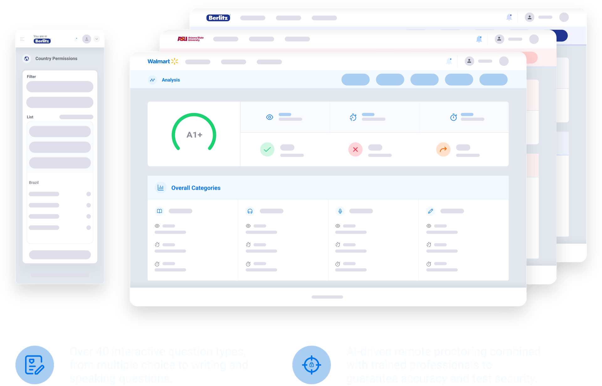EduSynch Online Testing and Remote Proctoring Made Easy